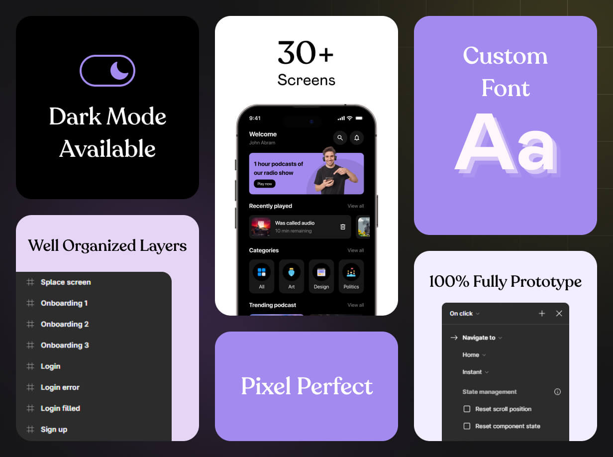 AIVoiceHub UI template | Online Podcast app in Flutter | PodHub Music App Template - 7
