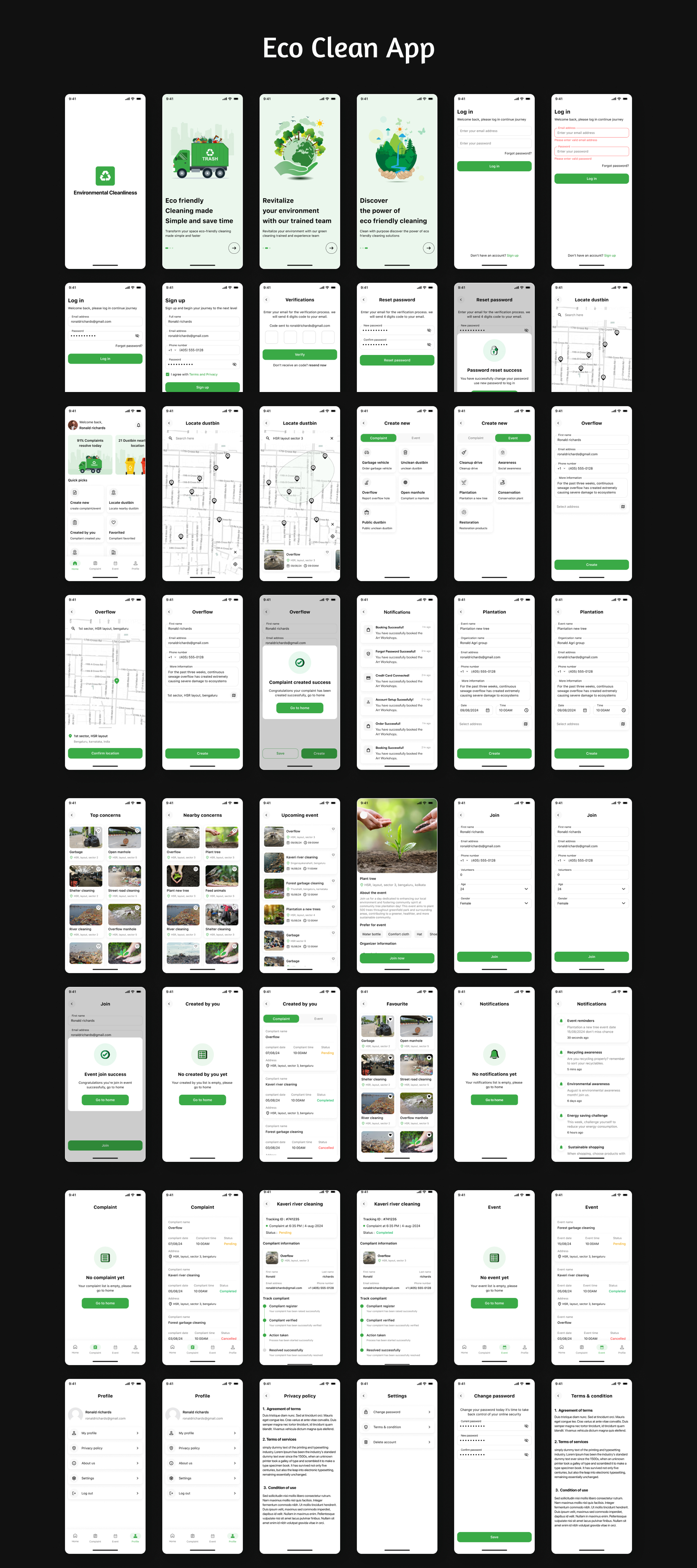 EcoClean — full environment awareness and cleanliness app UI kit overview