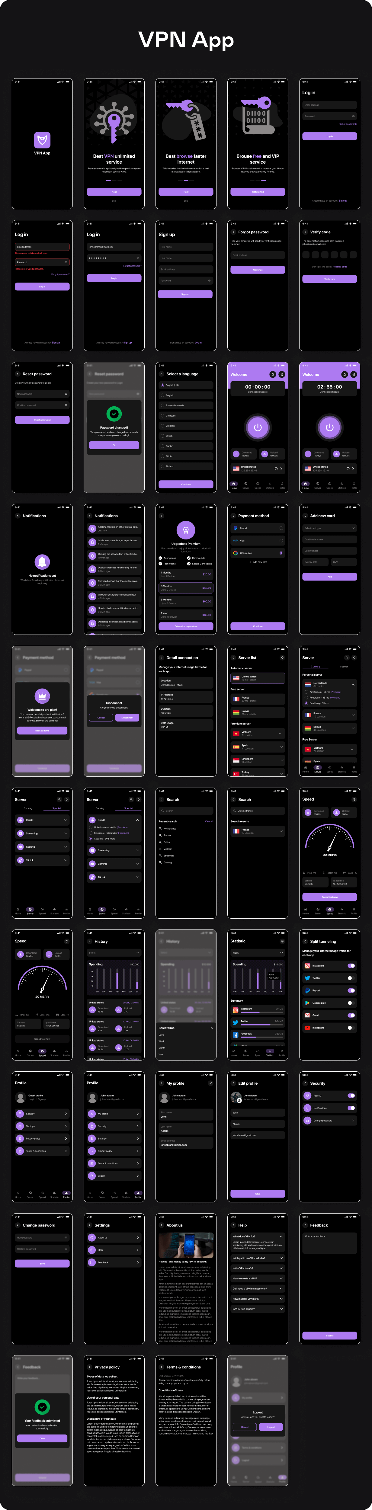 FlowVPN UI template | OpenVPN App in Flutter | Secure VPN app template - 14